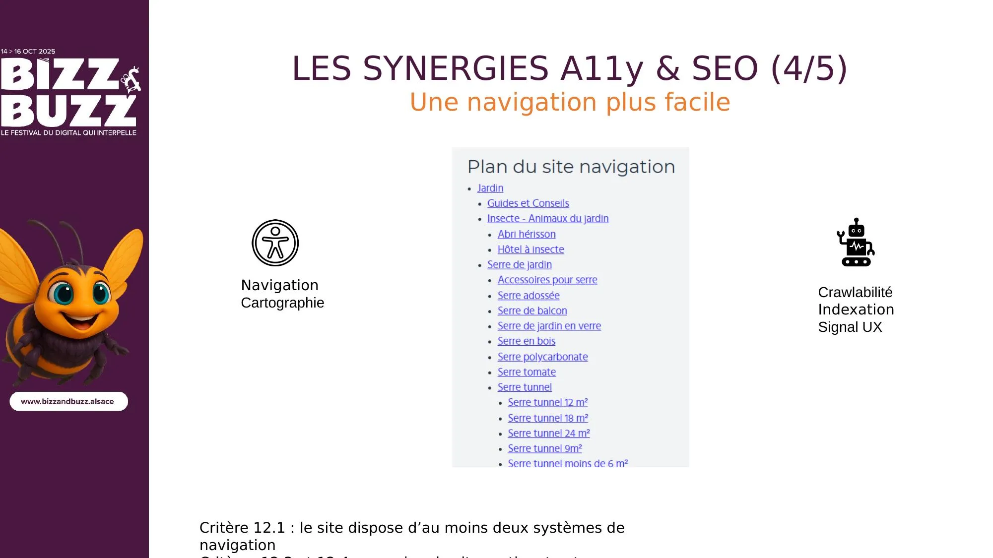 Quatrième synergie : la navigation. Un site accessible doit proposer au moins deux systèmes de navigation : un menu principal et, par exemple, un plan du site. Le plan de site est la carte routière du site web, indispensable pour les utilisateurs perdus, mais aussi pour les robots Google qui l'utilisent pour découvrir toutes les pages, même les plus profondes. Pour l'accessibilité : cartographie claire. Pour le SEO : crawlabilité, indexation complète, signal UX positif. Critères RGAA 12.1, 12.3 et 12.4.